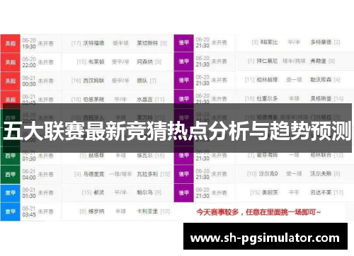 五大联赛最新竞猜热点分析与趋势预测