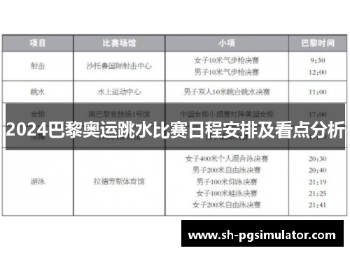 2024巴黎奥运跳水比赛日程安排及看点分析 2024巴黎奥运跳水比赛日程安排及看点分析